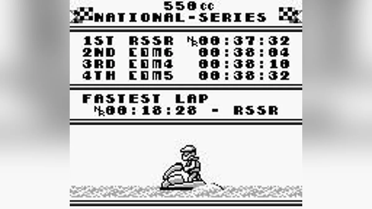 Скриншоты из Wave Race / Картинка 75
