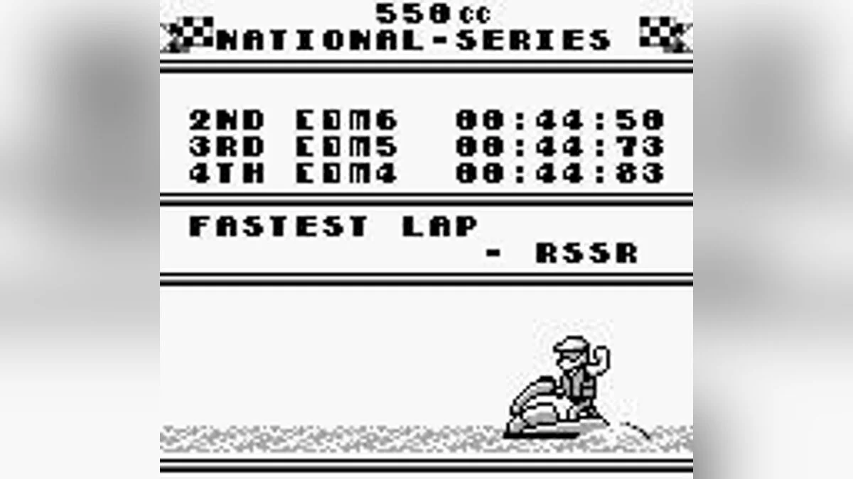 Скриншоты из Wave Race / Картинка 82