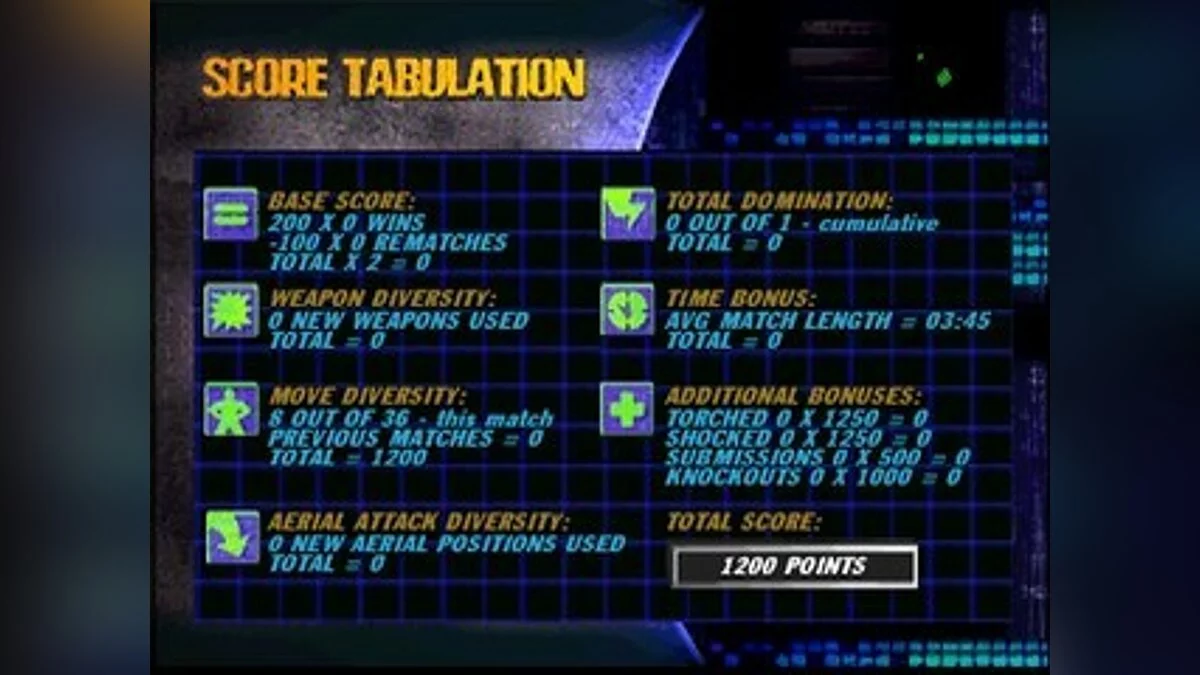 Скриншоты из WCW Backstage Assault / Картинка 24
