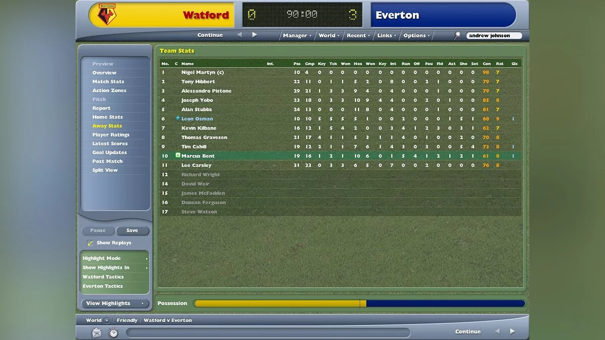 Скриншоты из Worldwide Soccer Manager 2005 / Картинка 19