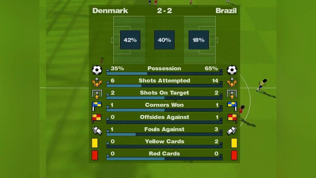 Скриншоты из Sensible Soccer 2006 / Картинка 30