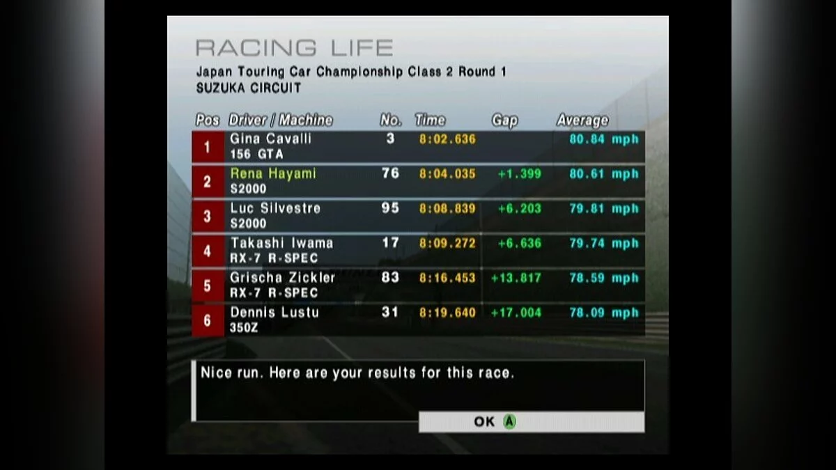 Скриншоты из R:Racing Evolution / Картинка 27