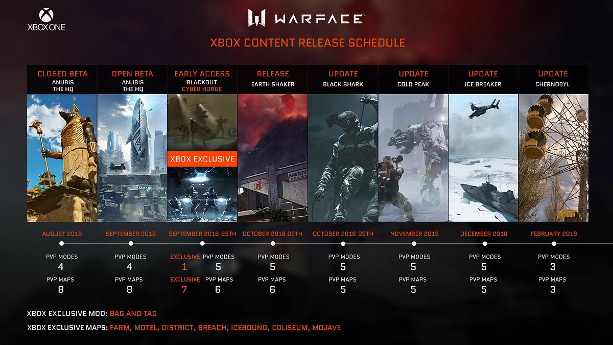 Скриншоты из Warface / Картинка 137