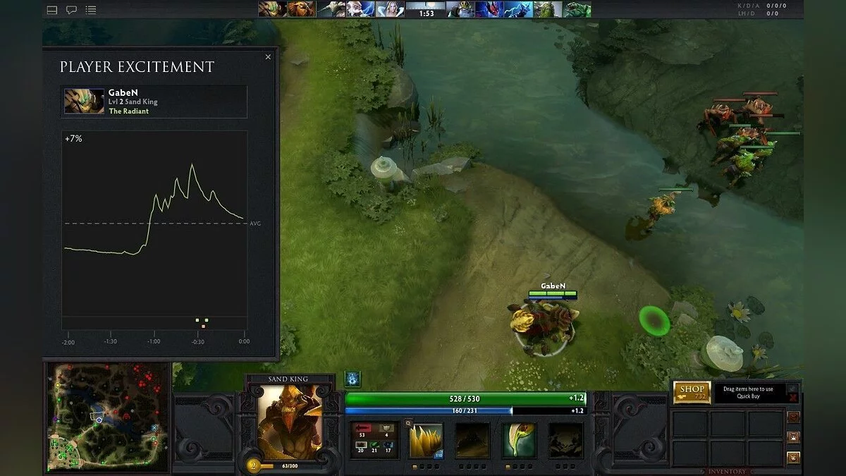 Скриншоты из Dota 2 / Картинка 9