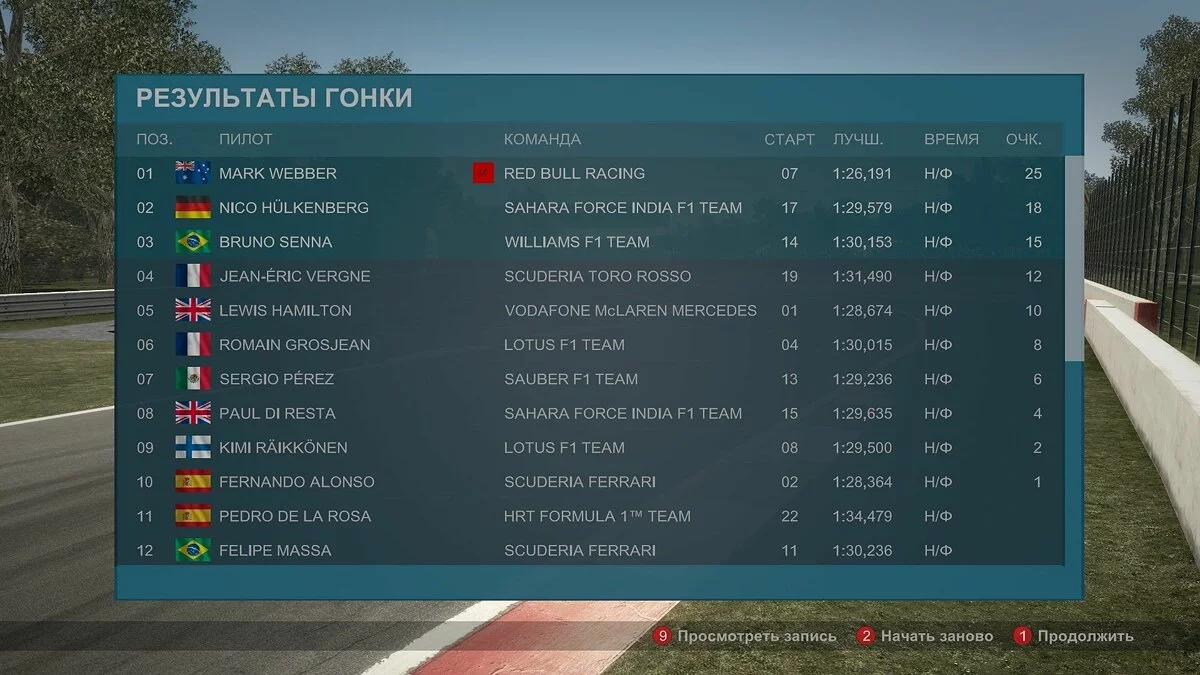 Скриншоты из F1 2012 / Картинка 61