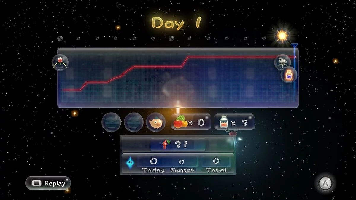 Скриншоты из Pikmin 3 / Картинка 89