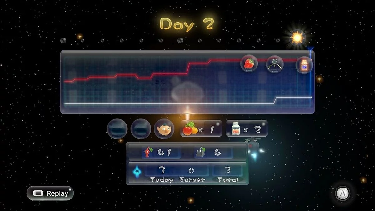 Скриншоты из Pikmin 3 / Картинка 99