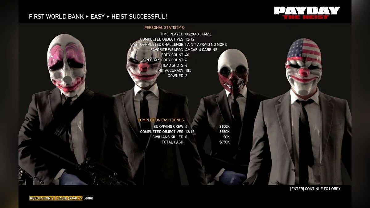 Скриншоты из PAYDAY: The Heist / Картинка 97