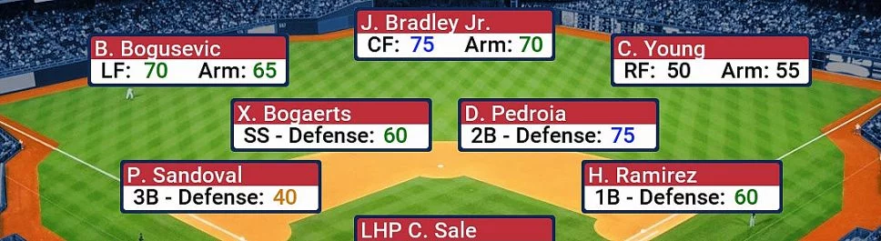 MLB Manager 2017 - что это за игра, трейлер, системные требования, отзывы и оценки, цены и скидки, гайды и прохождение, похожие игры 