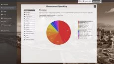 Democracy 3 похожа на Democracy 3