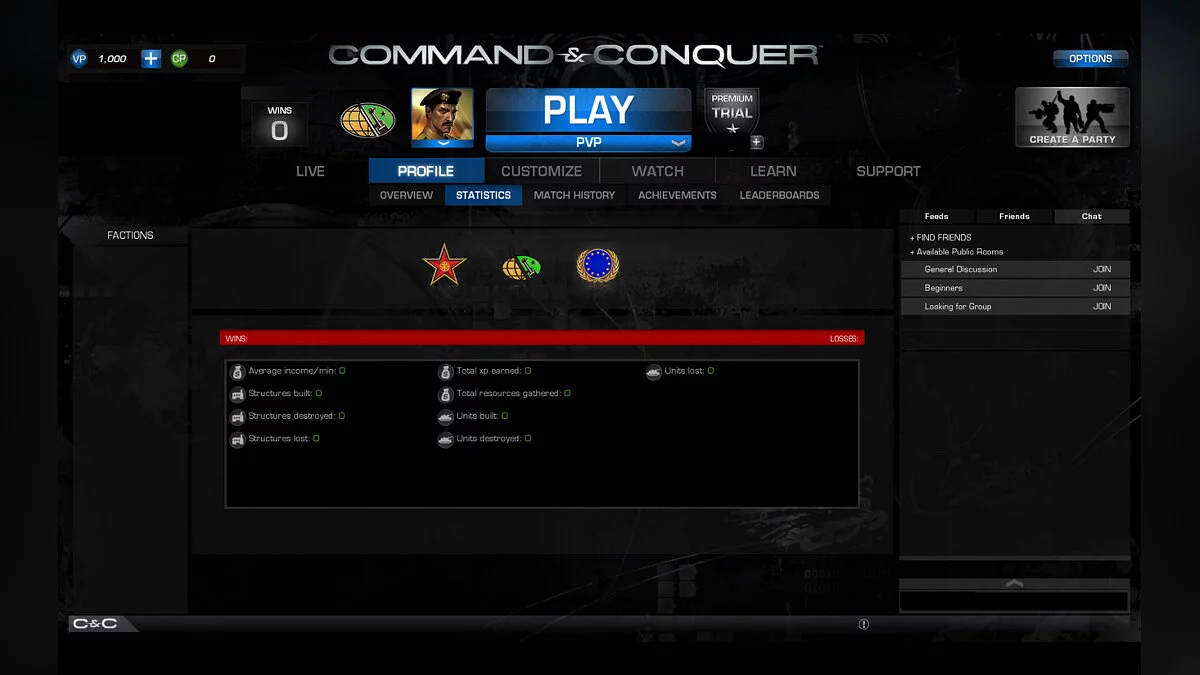 Command &amp; Conquer (2013) — реквием