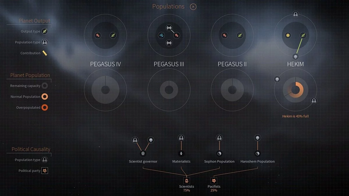Превью Endless Space 2 — кое-кому в Firaxis стоит побеспокоиться