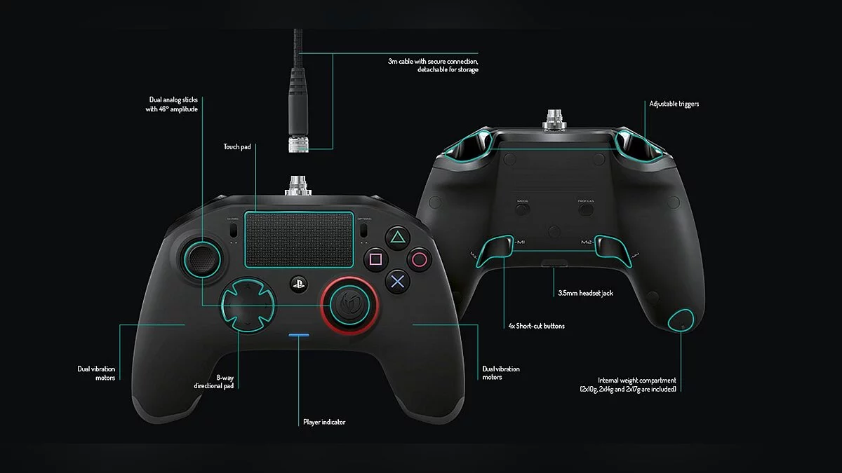 Razer представила геймпад для PlayStation 4