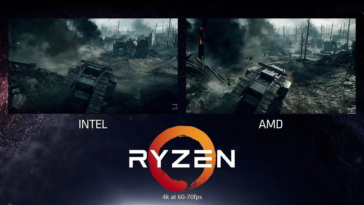 AMD представила новый процессор Ryzen. Убийца Intel?