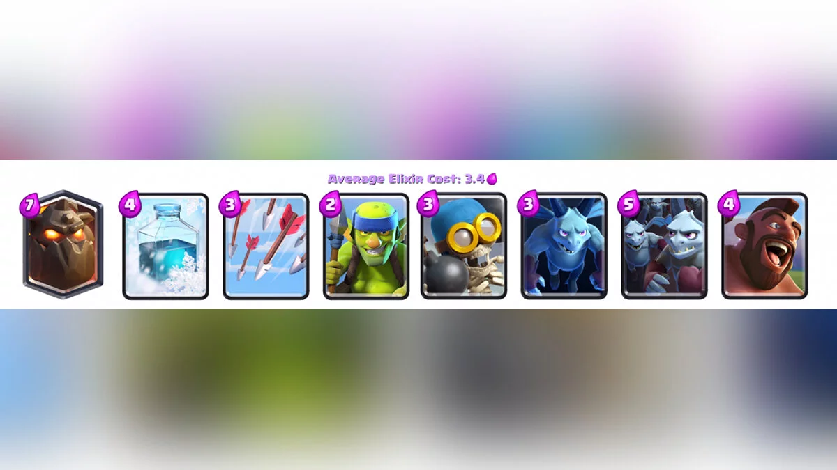 Clash Royale: колоды — арена 4