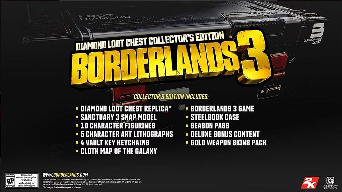 Все, что нужно знать о Borderlands 3