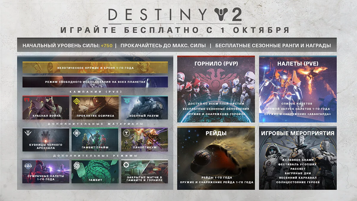 Обзор дополнения Shadowkeep для Destiny 2 — максимум ностальгии