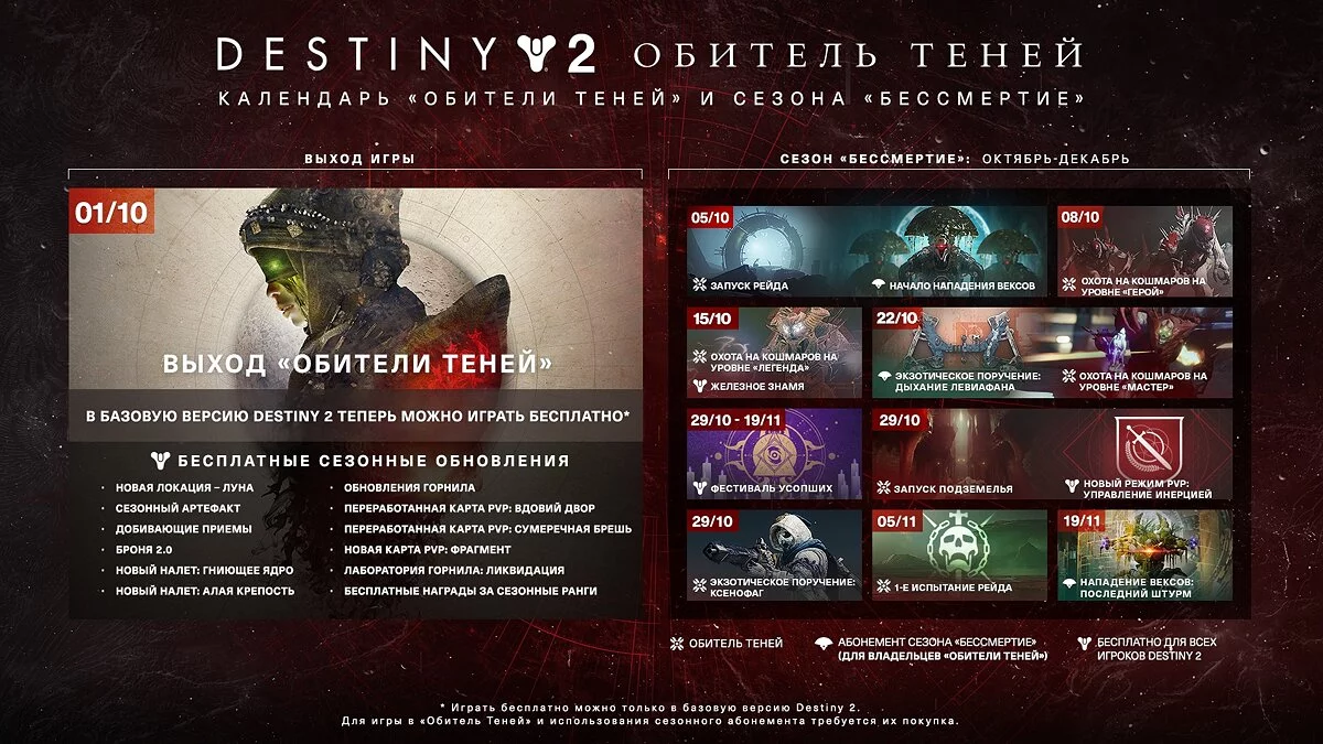 Обзор дополнения Shadowkeep для Destiny 2 — максимум ностальгии