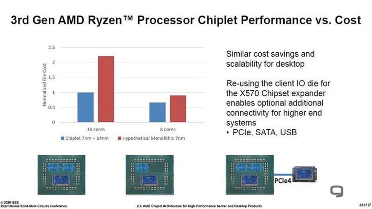 Стало известно, почему процессоры от AMD дешевле, чем от Intel
