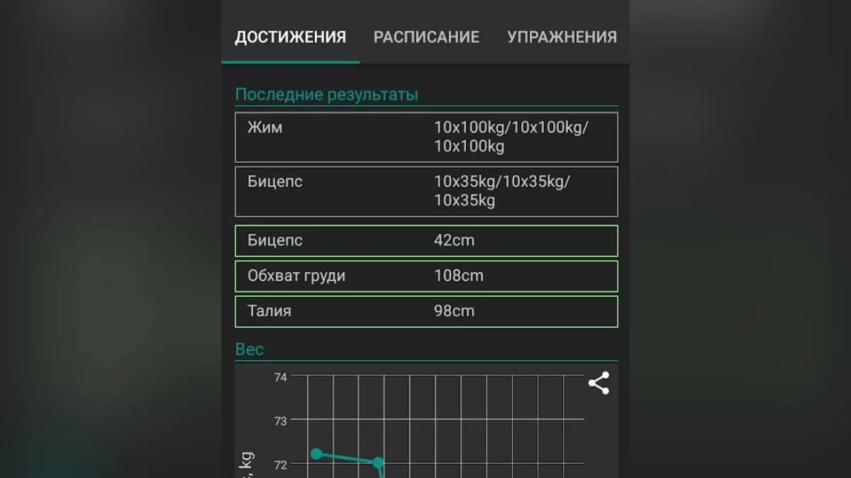 Сразу 7 игр и 5 программ бесплатно раздают в Google Play