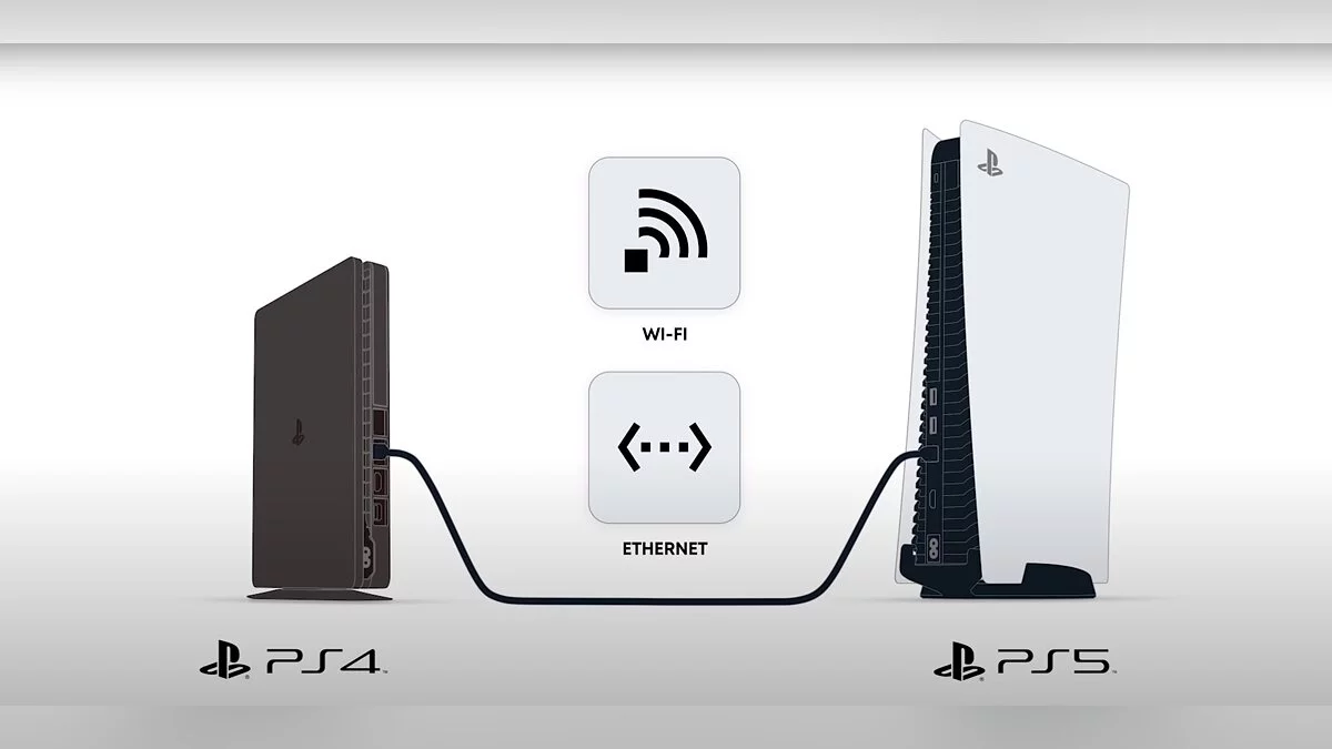 Как перенести данные с PS4 на PS5