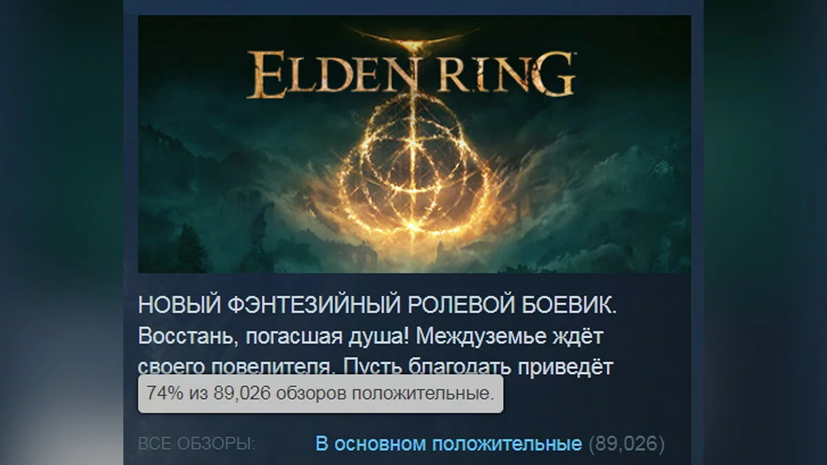 Игроки подняли рейтинг Elden Ring в Steam