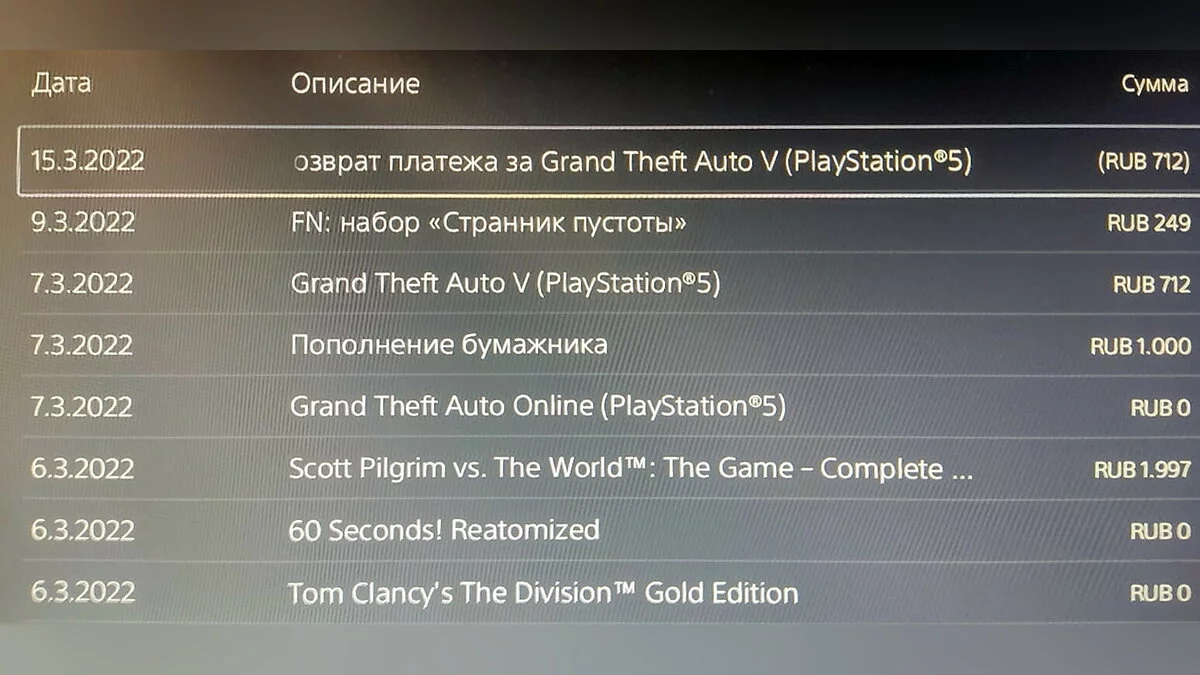 Sony возвращает российским игрокам деньги за предзаказ GTA 5 для PlayStation 5