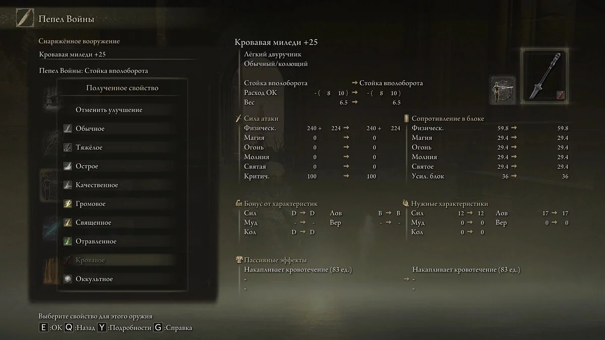 Лучшие билды для Elden Ring Shadow of Erdtree