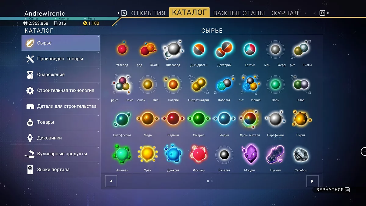 Это не научное пособие. Это No Man's Sky