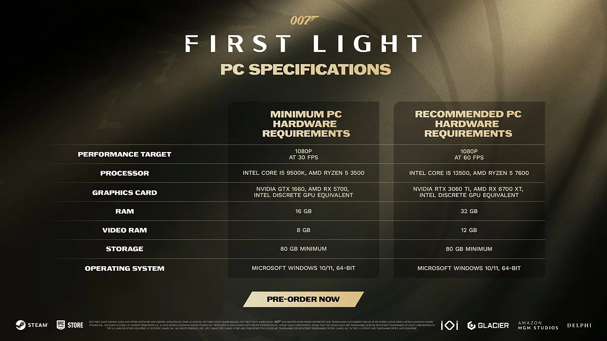 GTX 1660 и 16 ГБ ОЗУ: появились системные требования 007 First Light