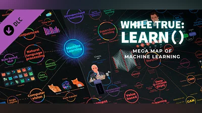 Сборник while True: learn() Mega Map of Machine Learning