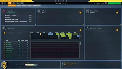 Pro Cycling Manager 2020 КЛЮЧ STEAM РФ+СНГ